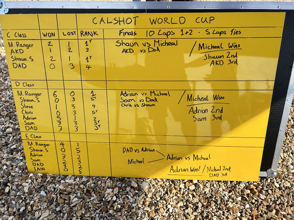CALSHOT WORLD CUP A-X